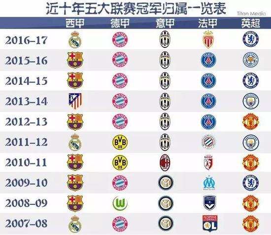 为他们争取